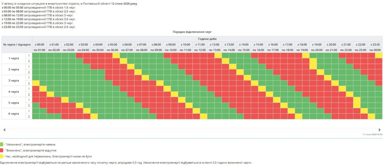 Ситуація зі світлом складна: у які  години українці будуть без електрики 12 січня. Графіки