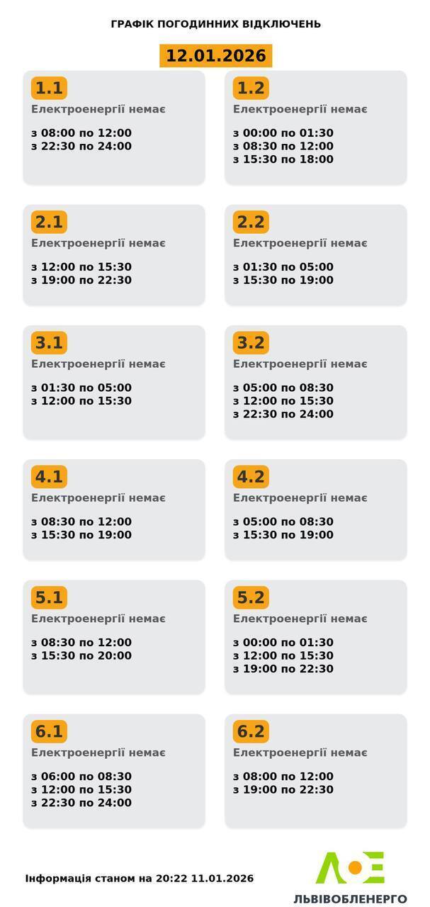 Ситуація зі світлом складна: у які  години українці будуть без електрики 12 січня. Графіки