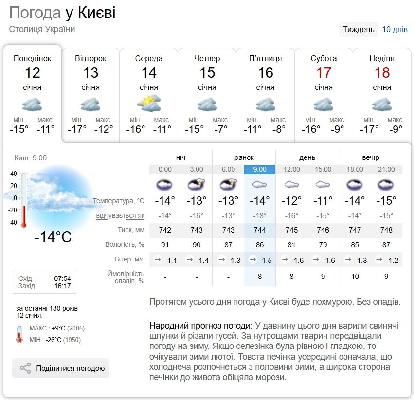 Сильные морозы еще не отступают: прогноз погоды по Киеву и области на 12 января