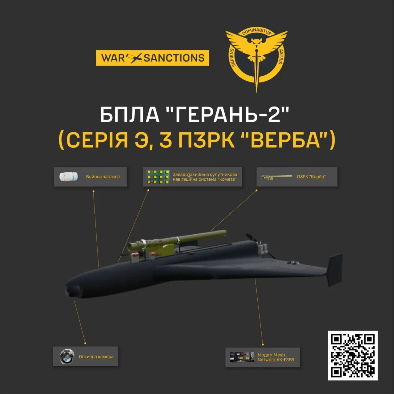 Нова модифікація російської "Герані" одночасно несе на борту ПЗРК і бойову частину: у ГУР розкрили дані про "начинку"