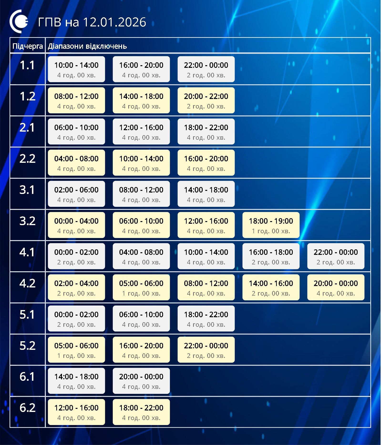 График отключения электроэнергии в Сумской области