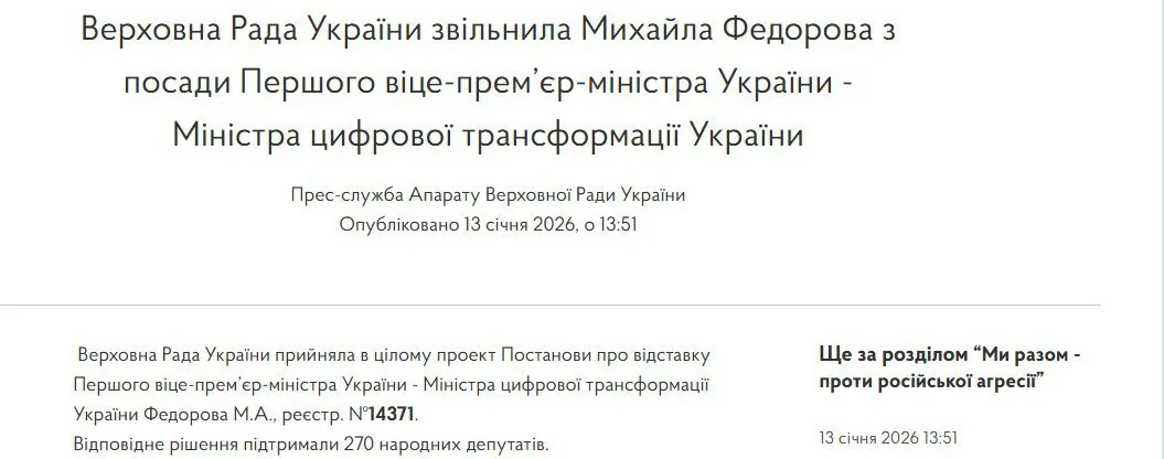 Рада поддержала отставку Федорова