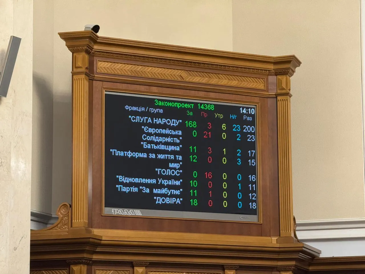 Рада відправила Малюка у відставку з посади голови СБУ