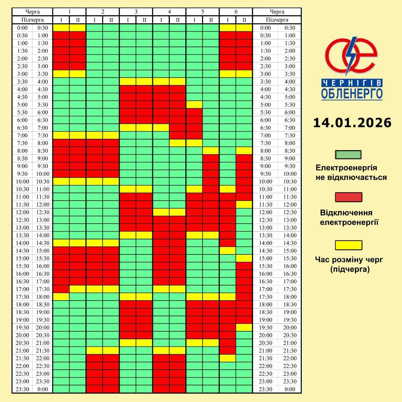 Українців попередили про нові відключення електроенергії: яка ситуація буде 14 січня