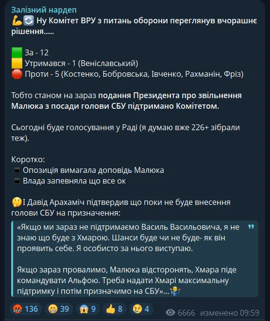 Со второй попытки: оборонный комитет Рады поддержал увольнение Малюка с должности главы СБУ
