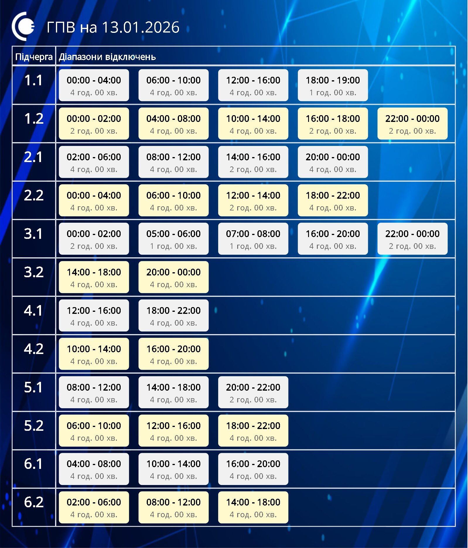 График отключения электроэнергии в Сумской области