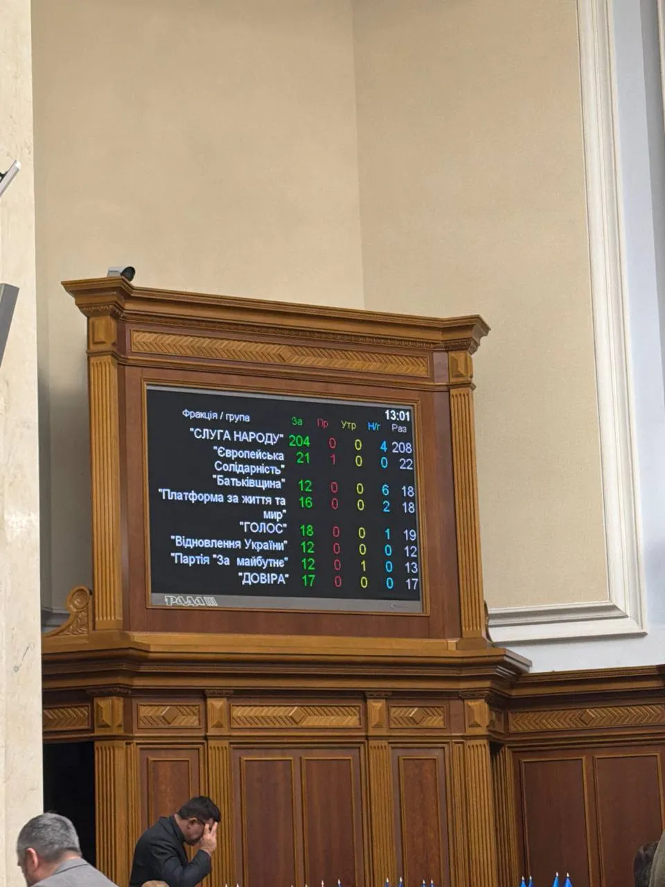 В Украине продлили военное положение и мобилизацию: названы сроки