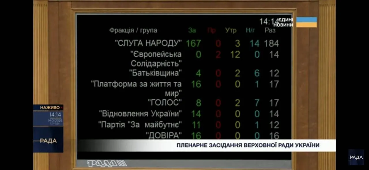 Хто став новим міністром енергетики України