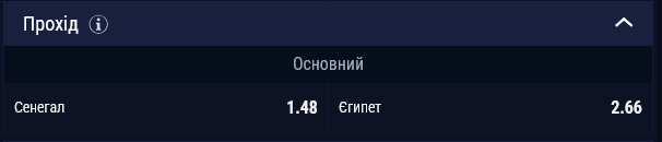 Букмекери вважають збірну Сенегалу фаворитом у матчі зі збірною Єгипту