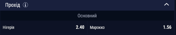 Марокко фаворит у матчі проти Нігерії