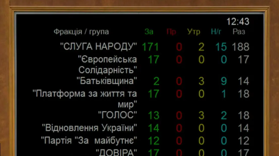 Федорова призначили міністром оборони України: які завдання він назвав ключовими на новій посаді