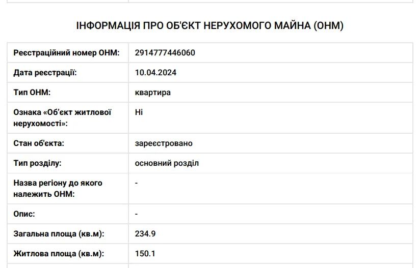 Витяг з реєстру