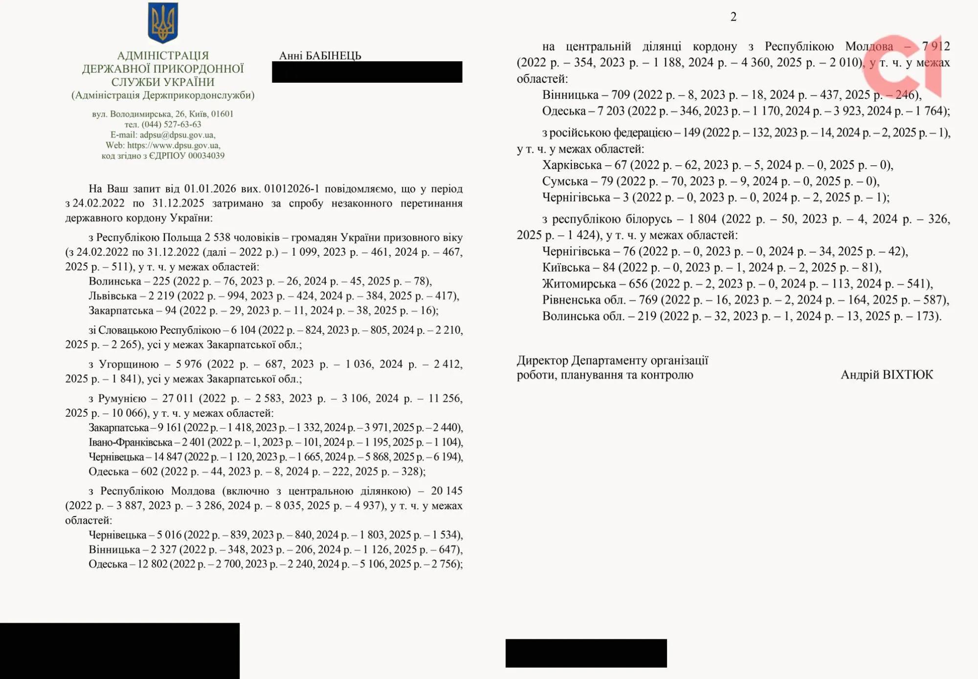 "Не все озвученные данные соответствуют действительности": правоохранители проводят служебное расследование по информации журналистов