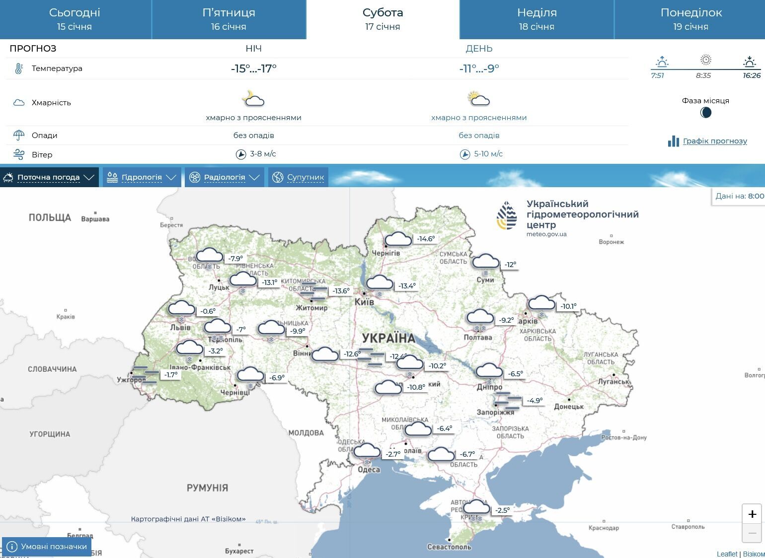 "Не будем давать напрасные надежды": синоптик рассказала, какой погоды ждать в Украине