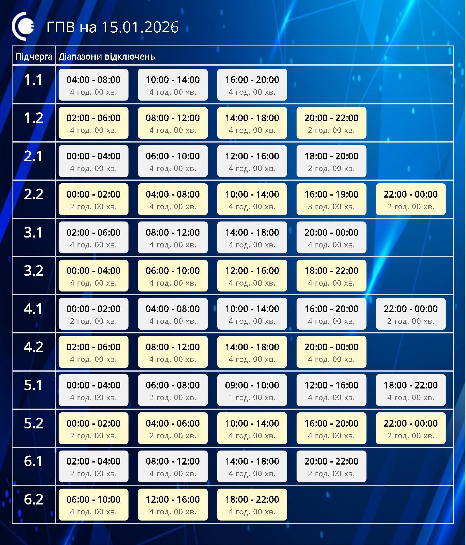 График отключения электроэнергии в Сумской области