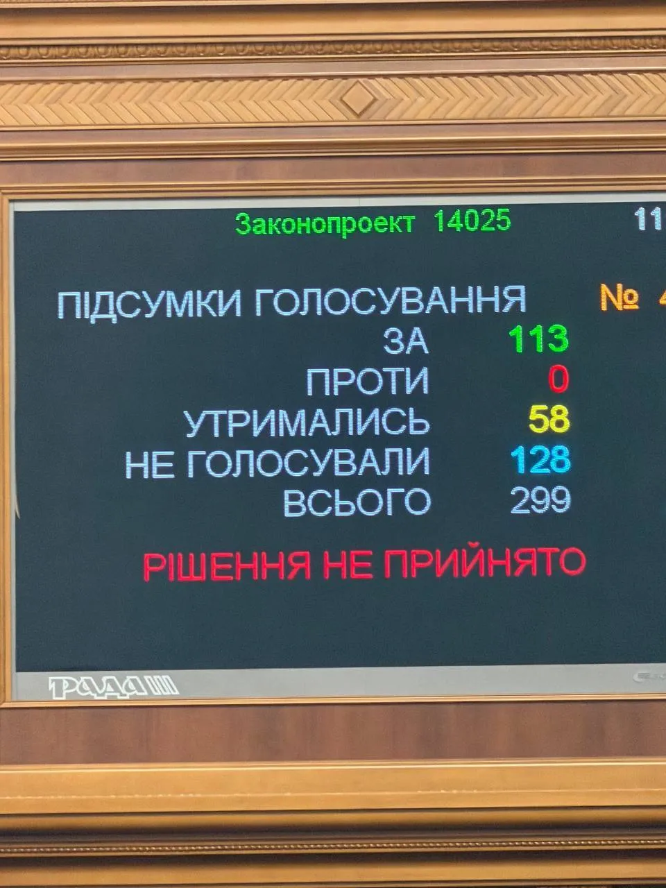 Нардепи не підтримали законопроєкт