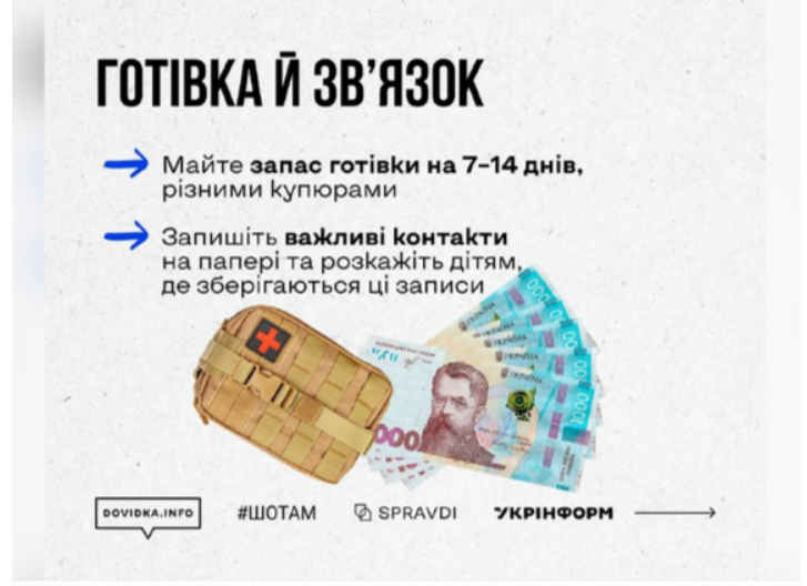 Українцям радять запасати готівку
