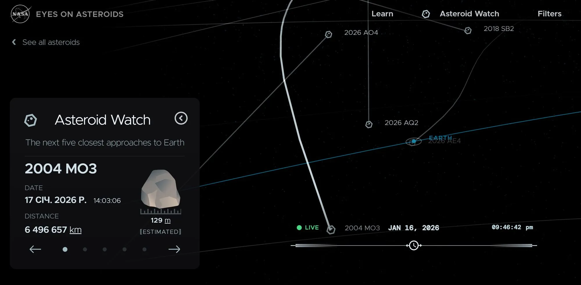 К Земле приближается 129-метровый астероид: в NASA сказали, представляет ли он опасность