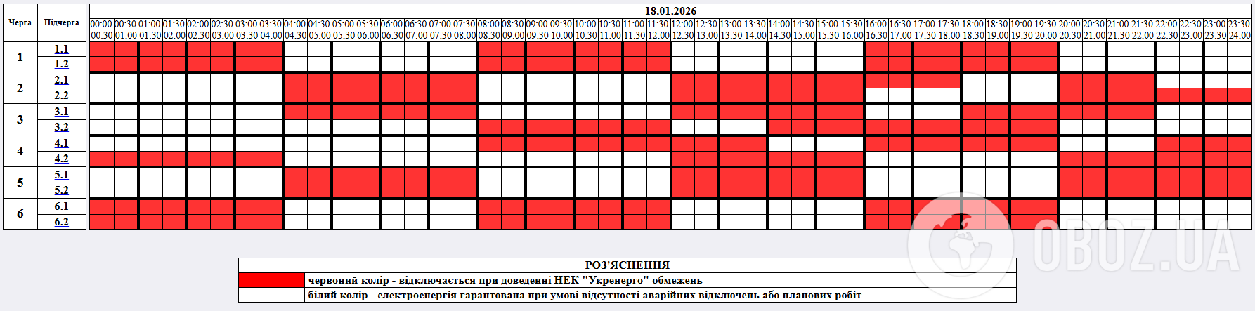 Отключения света затронут каждого: в "Укрэнерго" обнародовали графики на 18 января