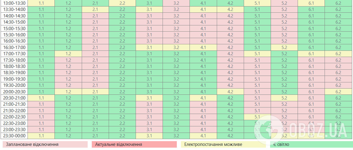 Отключения света затронут каждого: в "Укрэнерго" обнародовали графики на 18 января