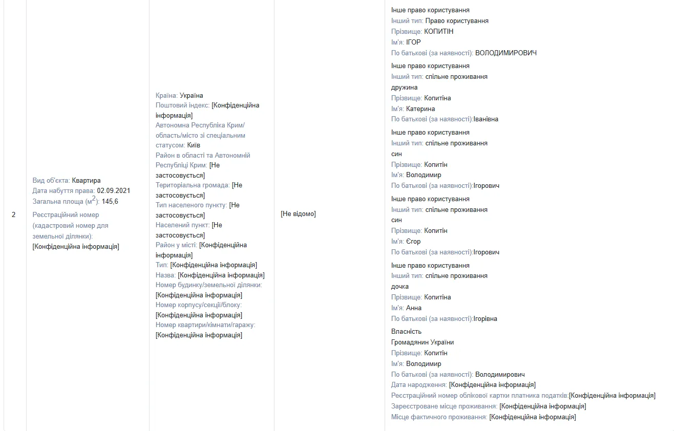 Игорь Копытин и квартира его брата