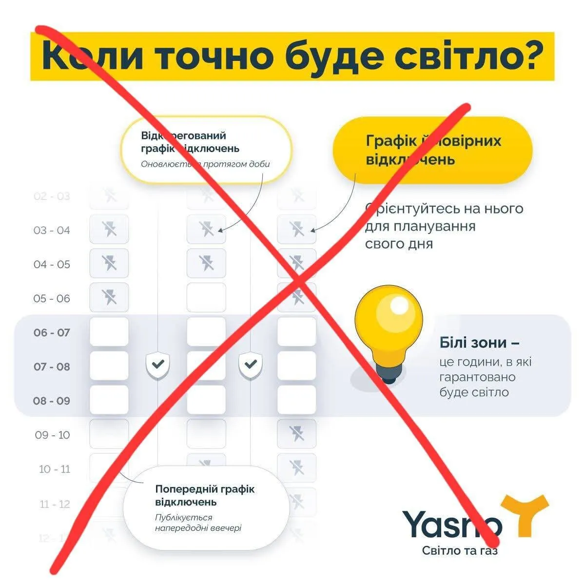 "Відключення можуть тривати понад 16 годин": гендиректор Yasno повідомив про зміну ситуації в енергосистемі