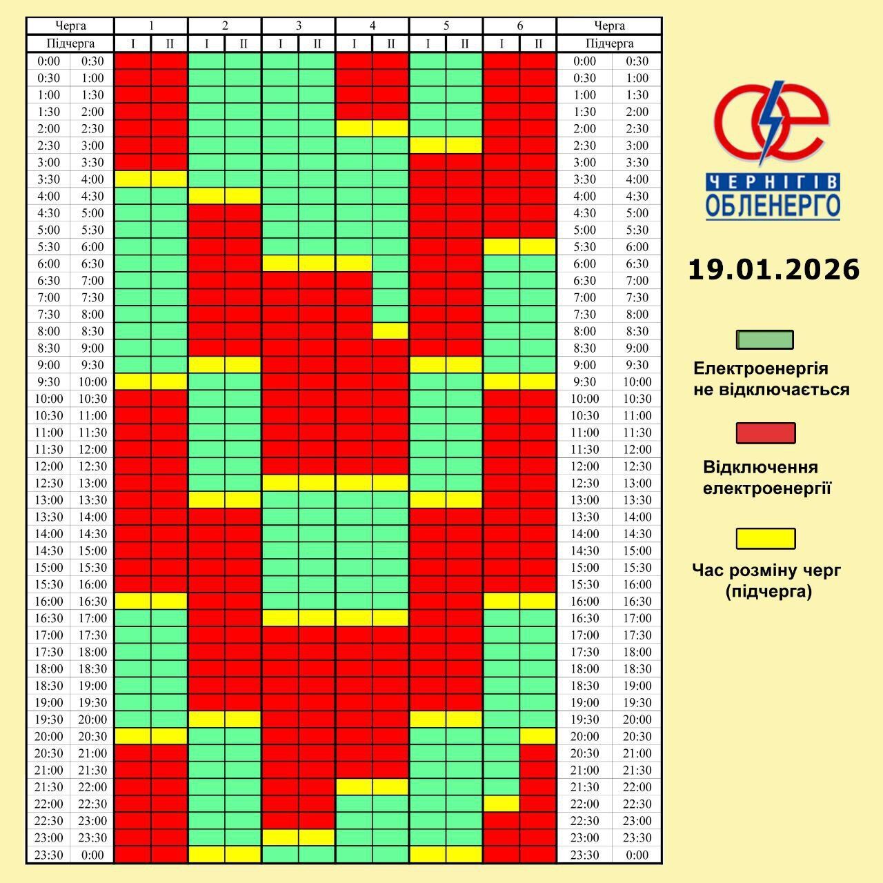 Отключения света затронут все регионы: в "Укрэнерго" обнародовали графики на понедельник