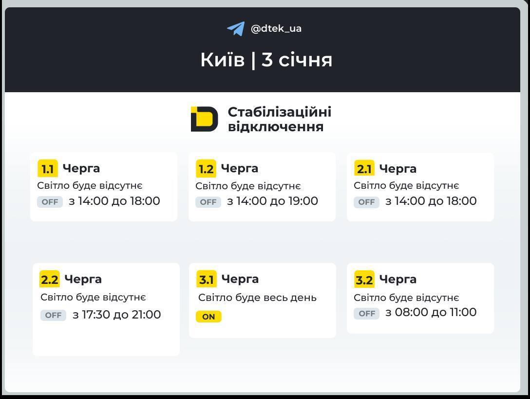 Світла в киян стане значно більше: графіки на 3 січня