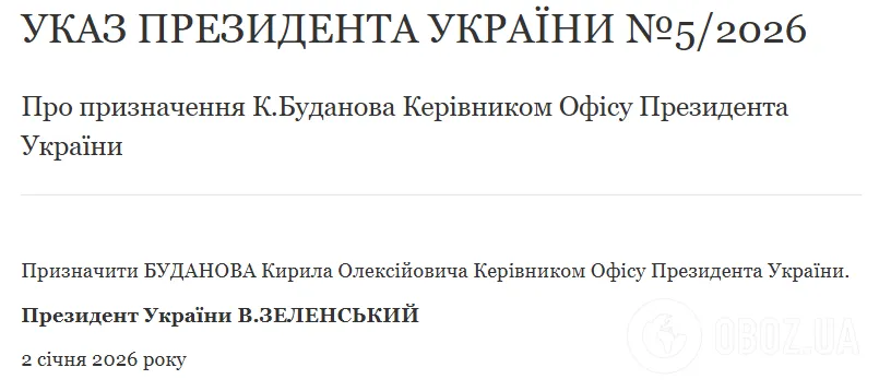 Буданов официально возглавил Офис президента: Зеленский уже подписал указ