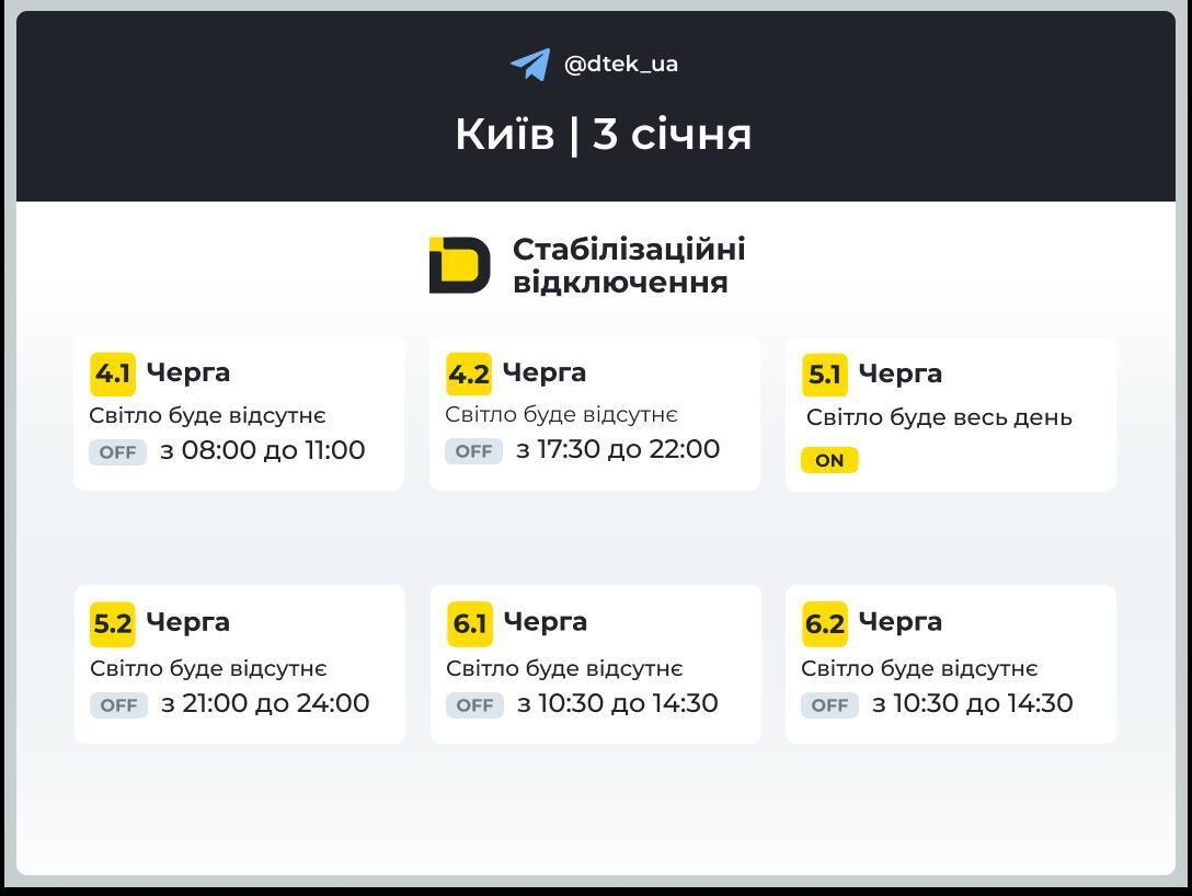 Отключения в Киеве