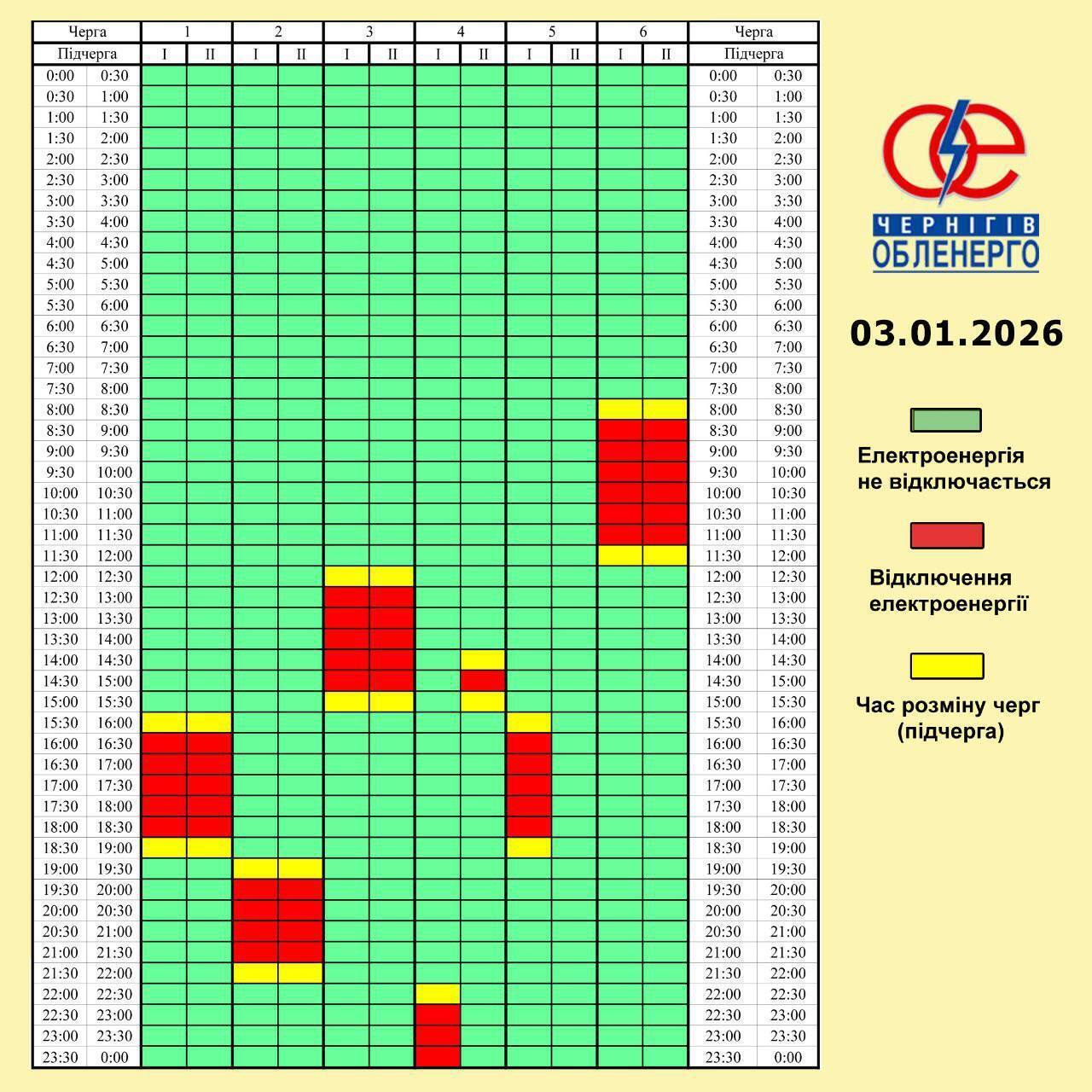 Отключения света будут у большинства: "Укрэнерго" объявило новый график на субботу