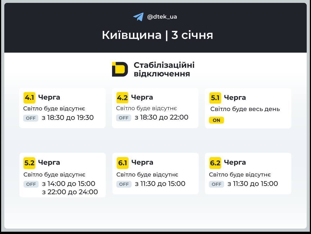 Отключения света будут у большинства: "Укрэнерго" объявило новый график на субботу