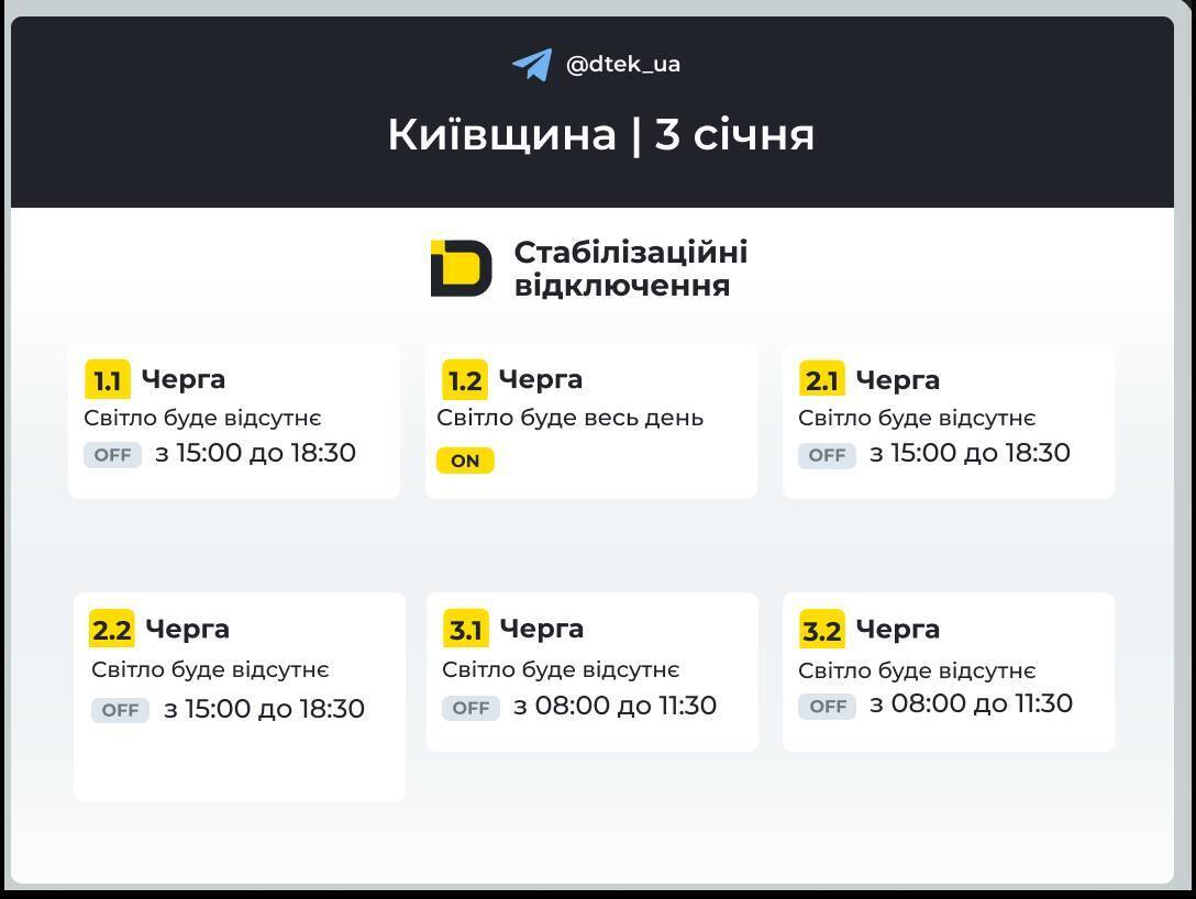 Отключения света будут у большинства: "Укрэнерго" объявило новый график на субботу