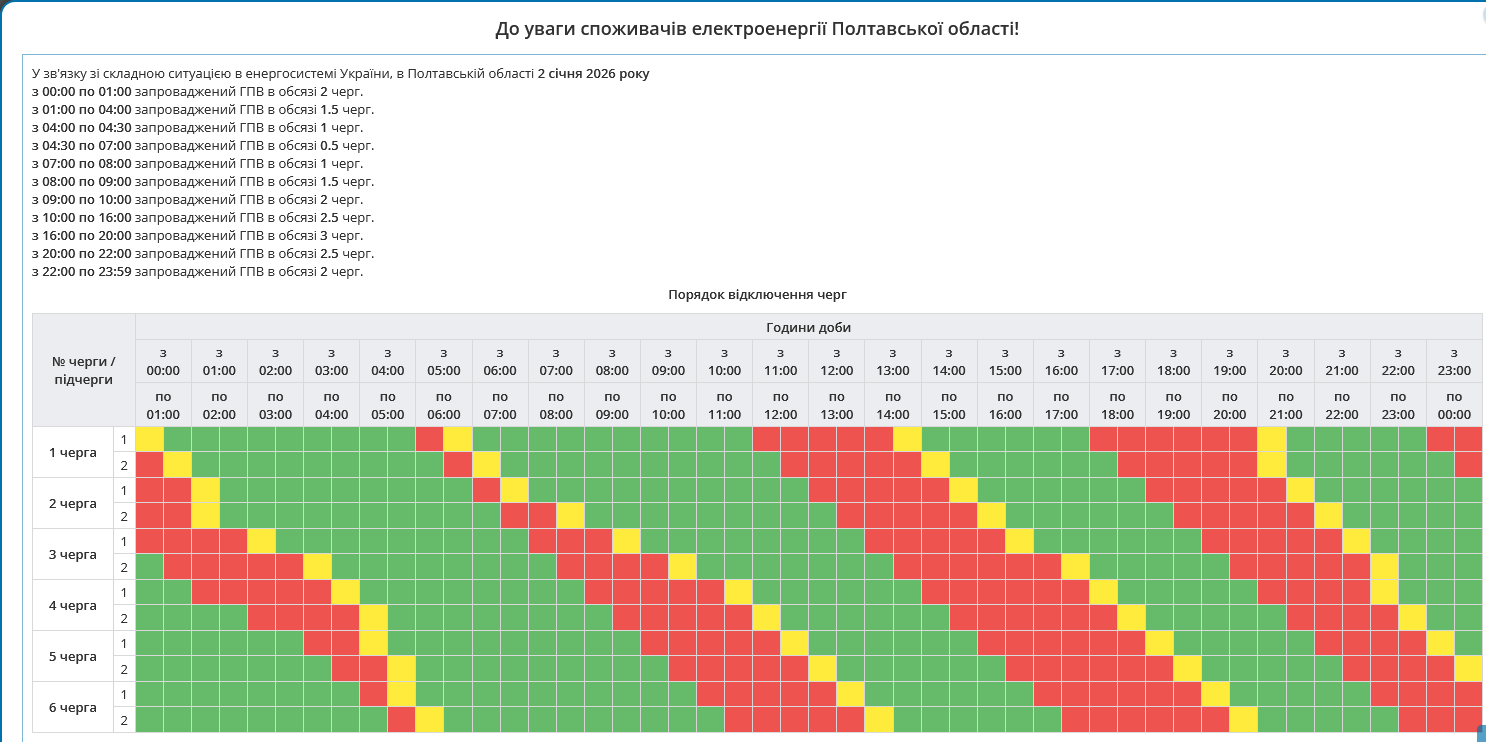 Отключения света на 2 января