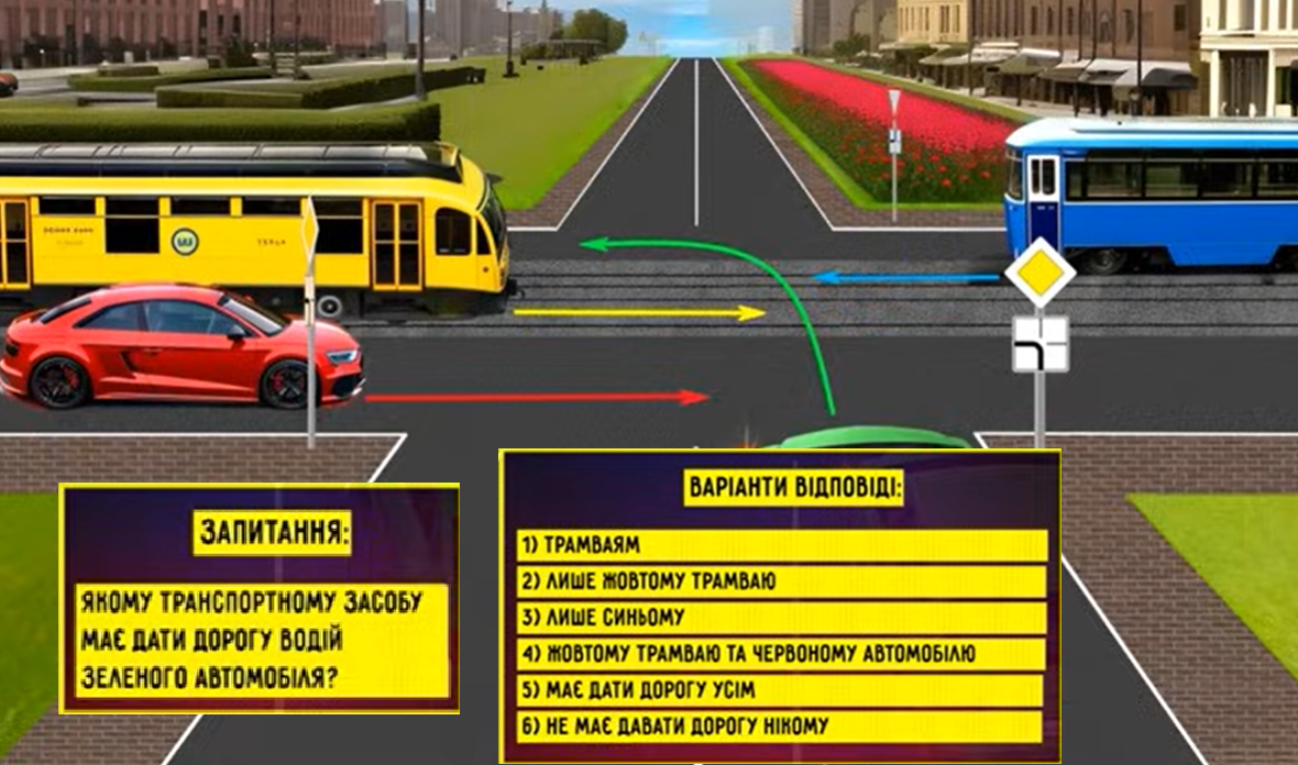 Кому надо дать дорогу? Тест на знание ПДД
