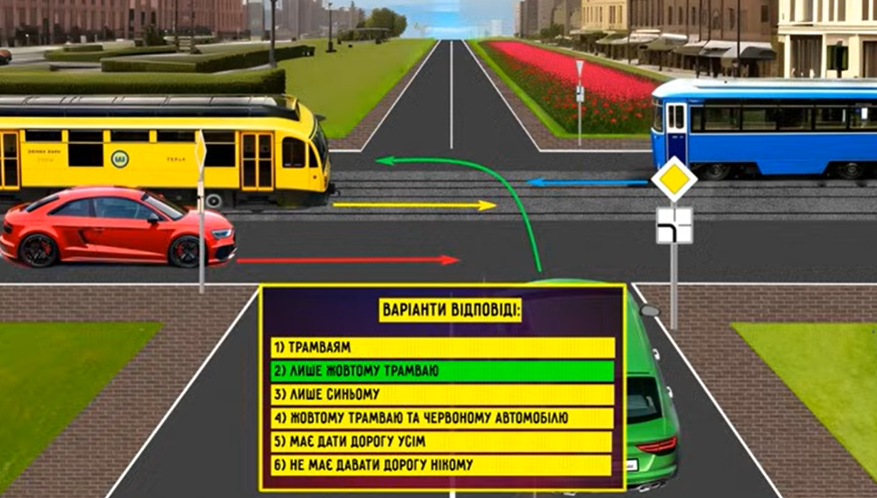 Кому надо дать дорогу? Тест на знание ПДД