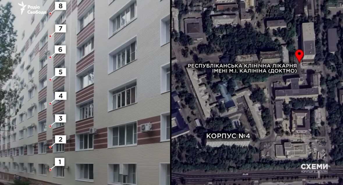 Працюють у лікарні Краснодара: медіа розкрили, хто з російських хірургів міг випалити на тілі українського бранця "слава Росії". Фото