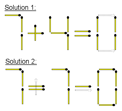 Є два варіанти: непроста головоломка із сірниками
