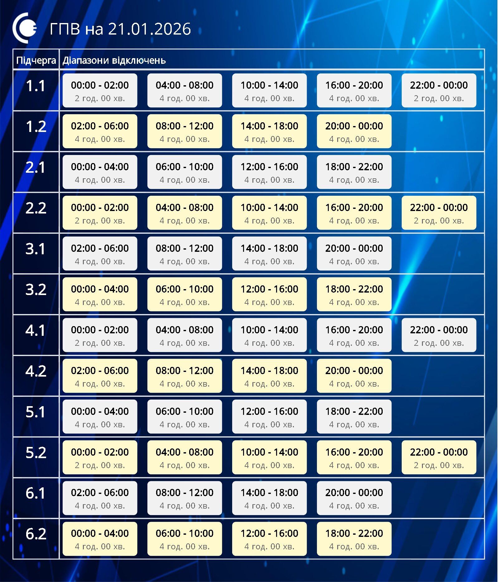 Графік відключення електроенергії в Сумській області
