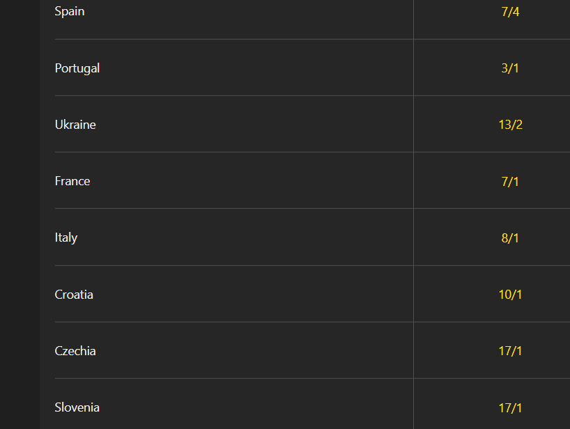 Где смотреть футзал Украина – Армения: расписание трансляций Евро-2026