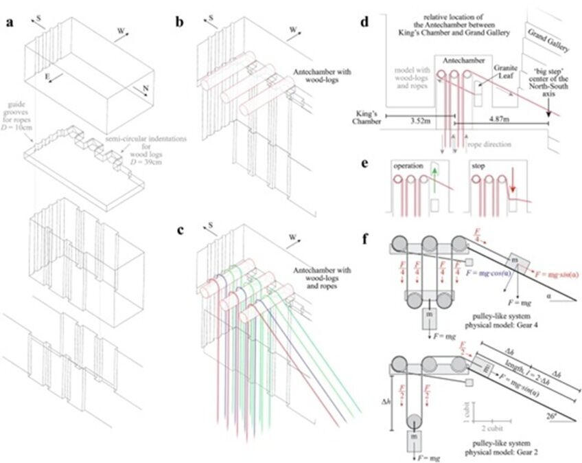 У піраміді Хеопса був велетенський ліфт: вчені переконують, що розкрили таємницю