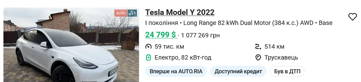 Скільки коштують б/в авто в Україні