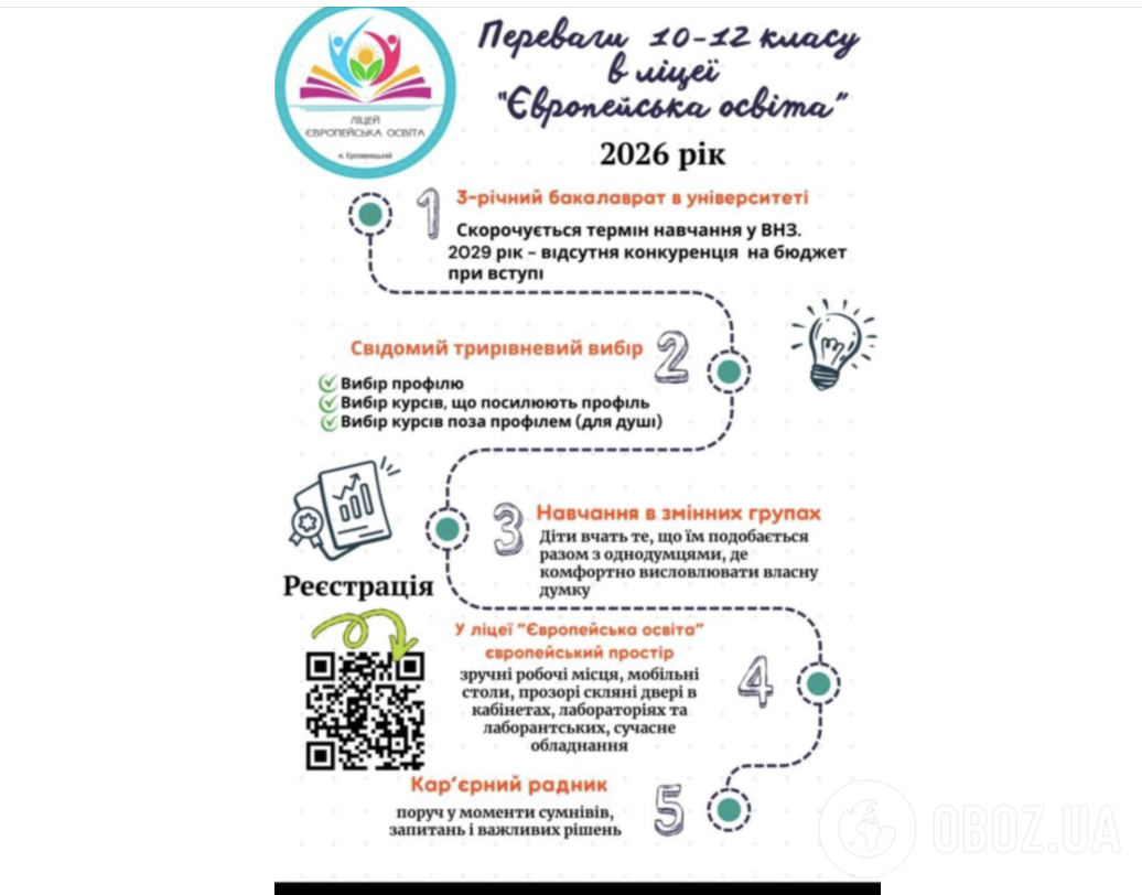 "Доброчесність починається в кабінеті директора, а не у ВР чи МОН": Лікарчук порушив важливу тему плагіату в школах