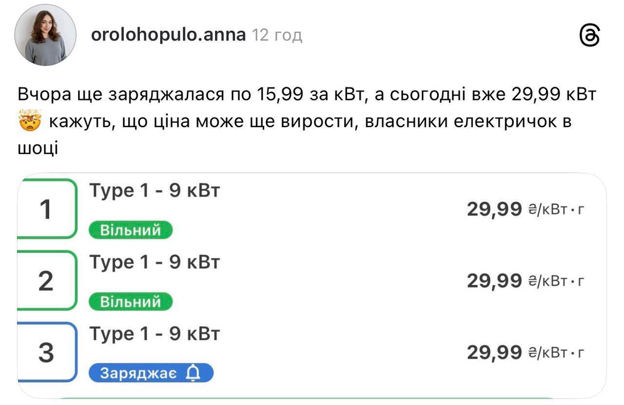 Скільки тепер коштує 1 кВт-год для електромобіля