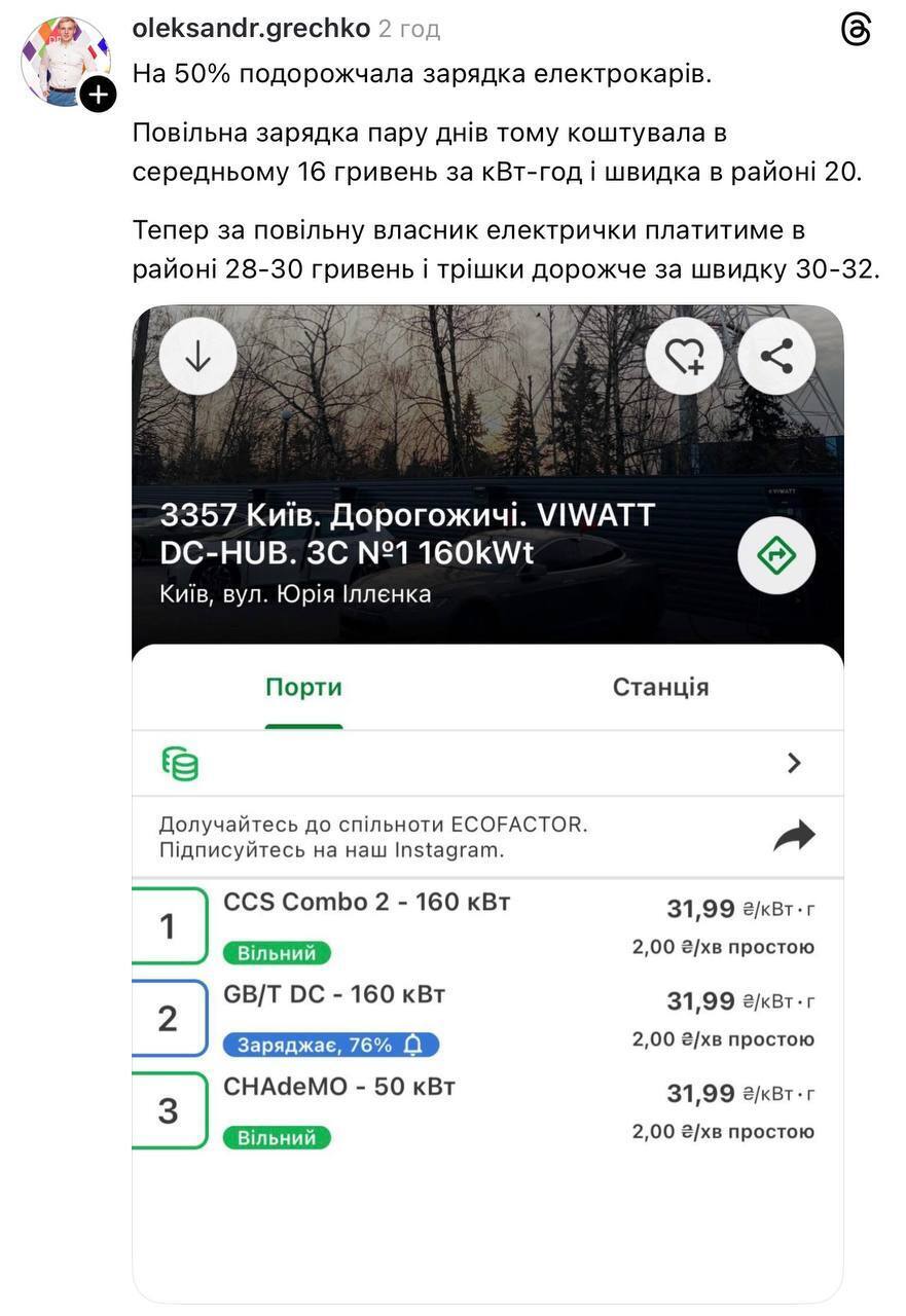 Нові тарифи на зарядку електромобілів в Україні