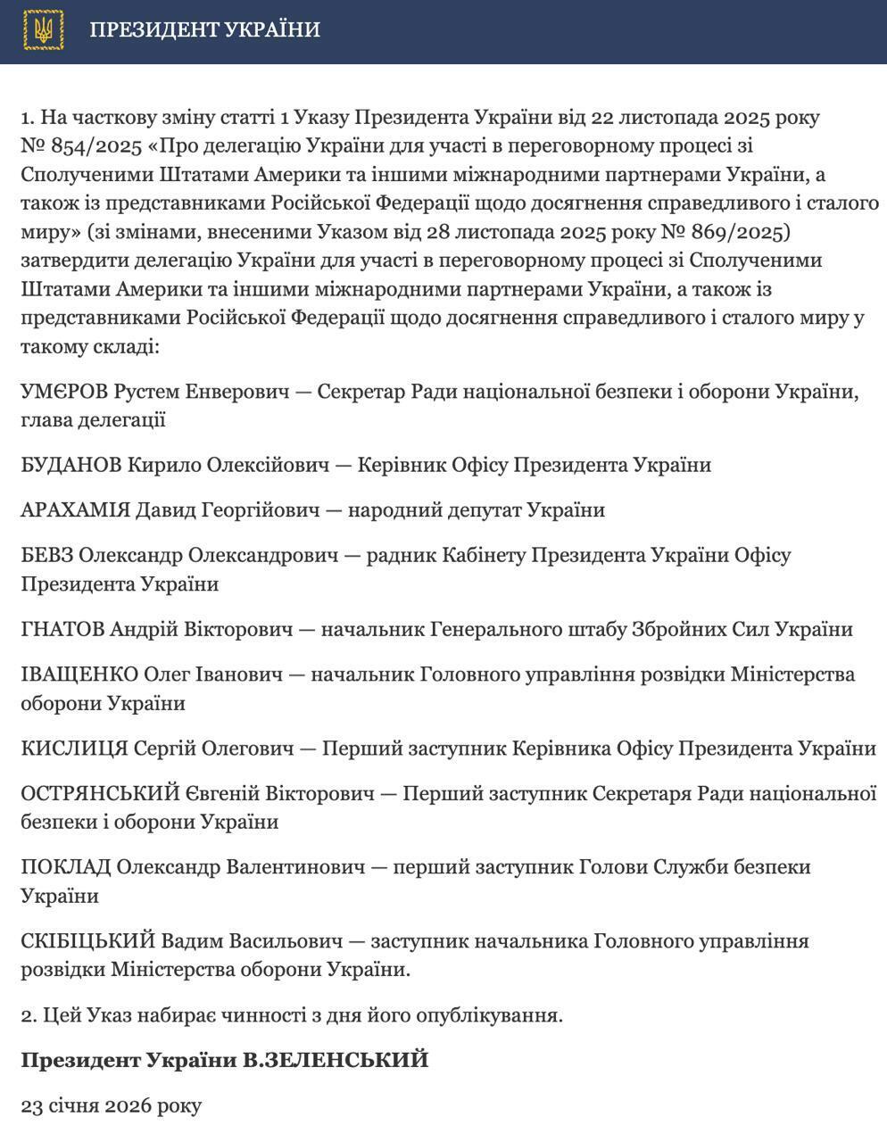 Зеленський затвердив склад української делегації на перемовинах зі США та Росією в Абу-Дабі: список