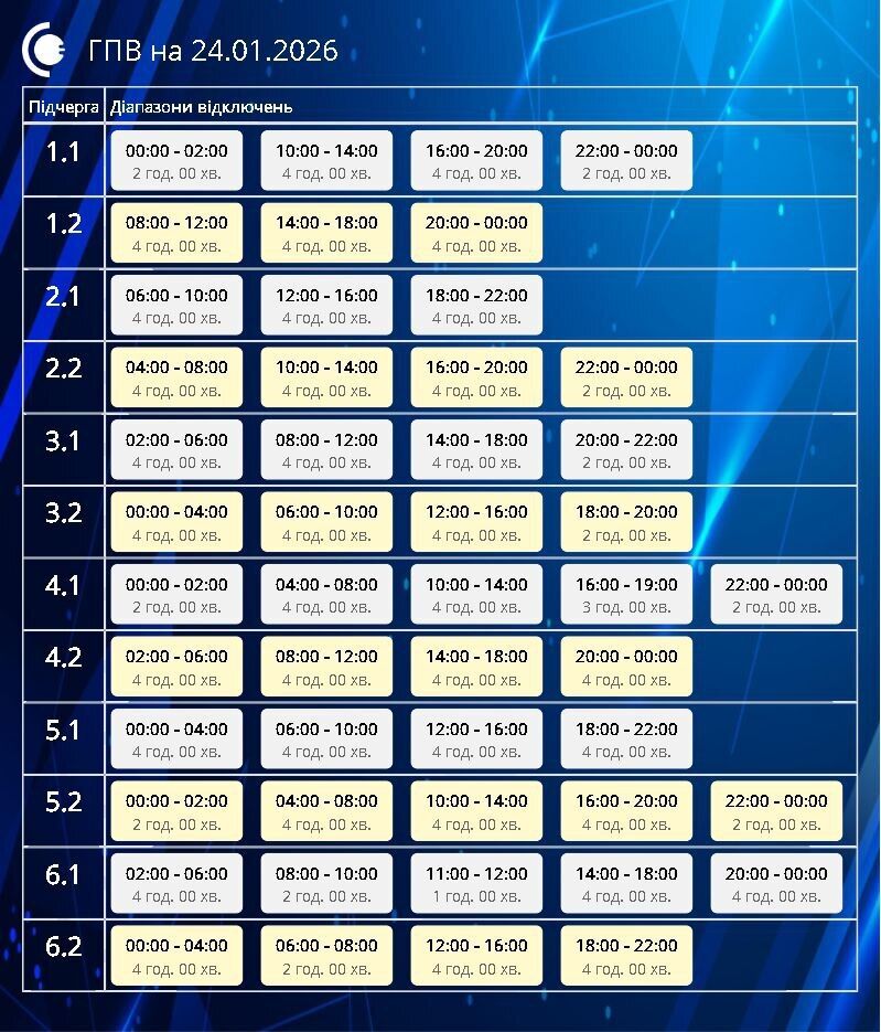 Как будут отключать свет на Сумщине