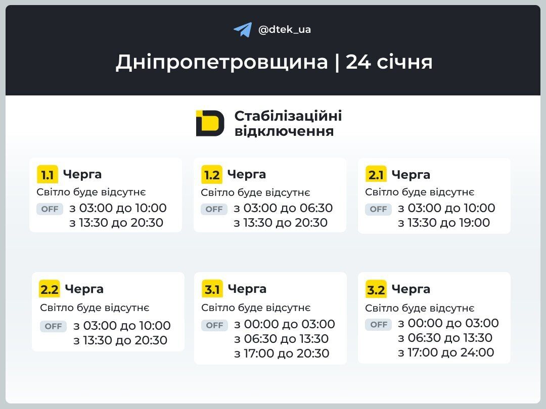 Украинцам объявили об отключениях света на субботу: каких графиков ожидать