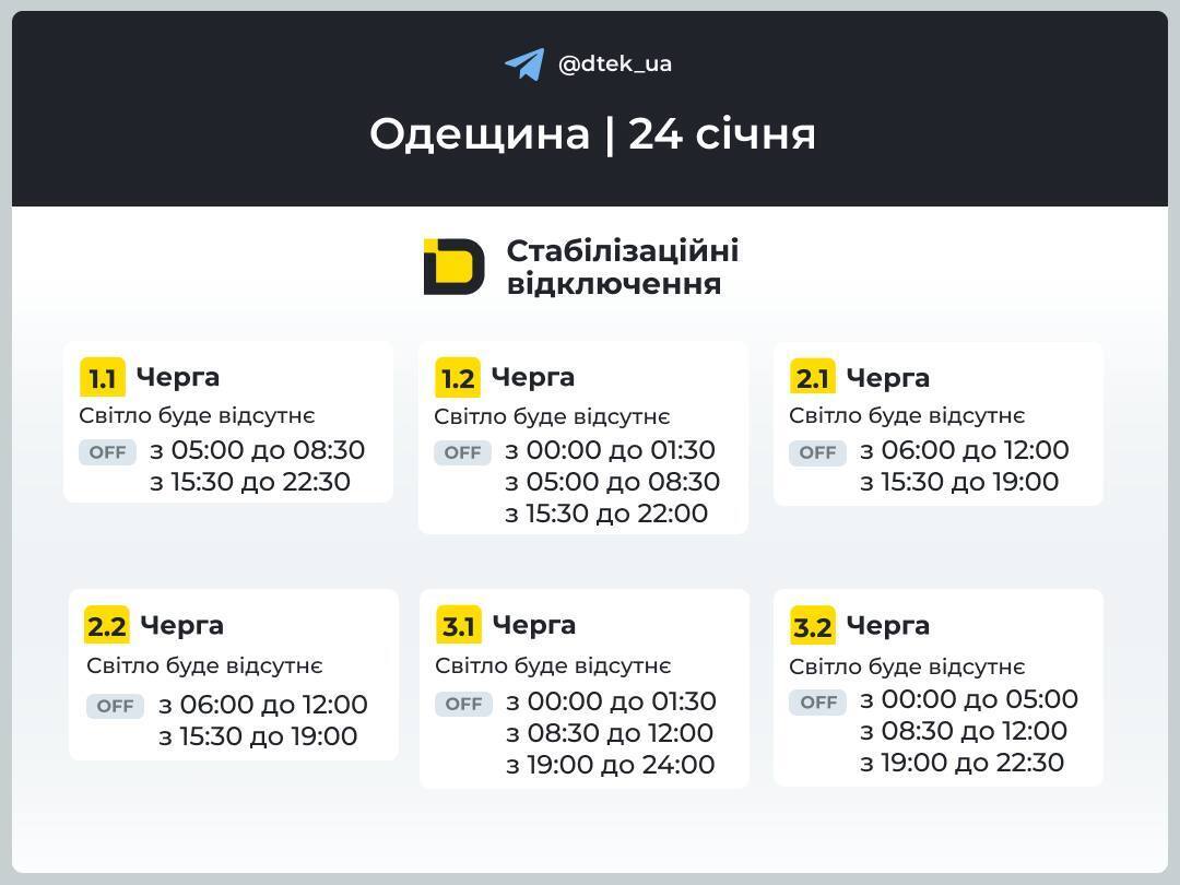 Украинцам объявили об отключениях света на субботу: каких графиков ожидать