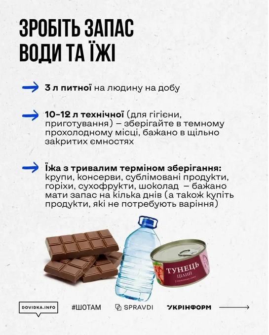 Скільки їжі та води варто запасати на випадок масштабних відключень